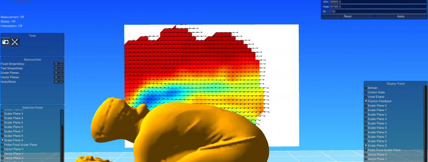 Skiing aerodynamics